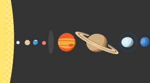 The planets in order from the Sun on the left.