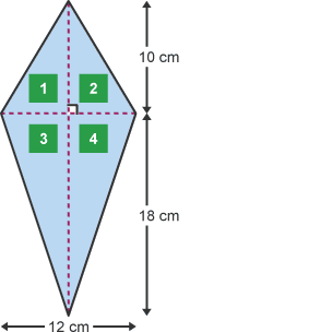 Diagram of a 12cm x 28cm kite split into four right-angled triangles