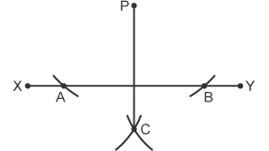 Diagram pwynt perpendicwlar i linell