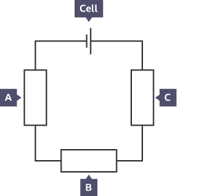 A circuit diagram with a cell and three resistors.