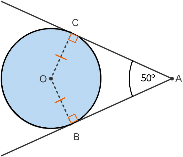 Circle Theorem 5