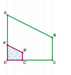 Diagram ffactor graddfa helaethiad