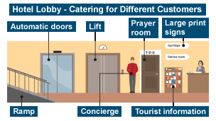 Catering for different customers in a hotel lobby.