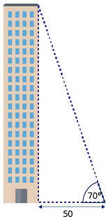 Triangle at 70 degrees 50m from a skyscraper