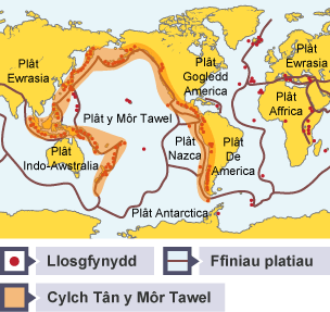 Map o’r byd yn dangos ardal Cylch Tân y Môr Tawel a llosgfynyddoedd byw eraill.