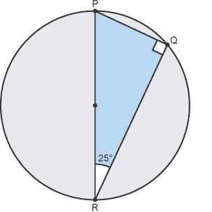 Diagram of a right-angled triangle inside a circle with 25° angle