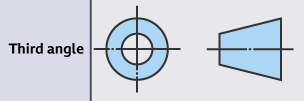 Symbols that indicate Third Angle drawings.