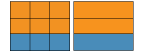 Two blocks - one divided into thirds the other into ninths,  2/3 and 6/9 are highlighted