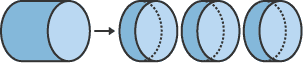 Diagram of a cylinder split into slices