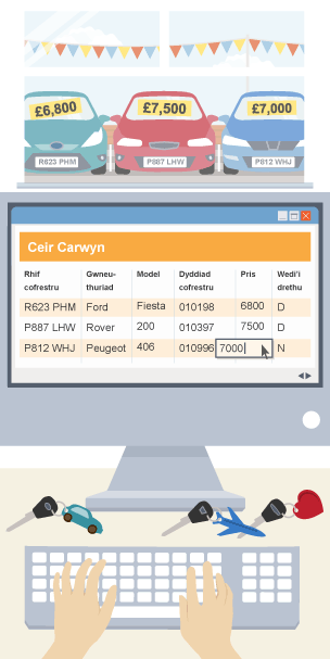 Cronfa ddata garej gwerthu ceir ar y sgrin ’r cwrt blaen i’w weld drwy’r ffenestr.