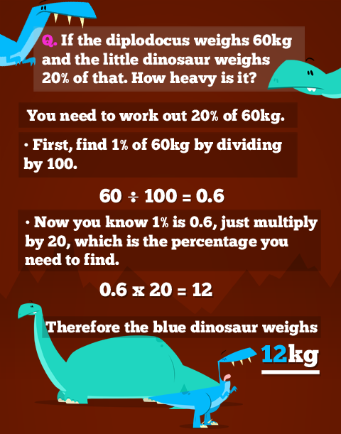 bbc-bitesize-how-to-calculate-percentage