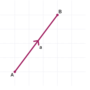 Diagram of arrow vectors