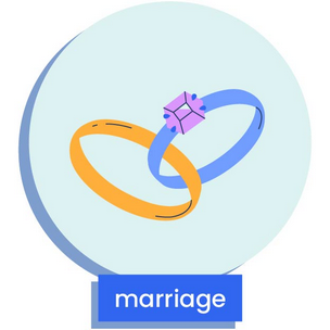 two rings intertwined, depicting marriage