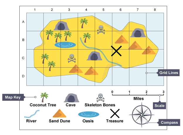 Figure Grid Reference Worksheet Live Worksheets 40 OFF