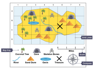 An illustrated pirate's treasure map showing a compass rose, grid lines, map scale, and map key