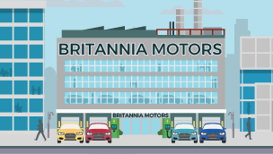 Illustration of a car company called Britannia Motors