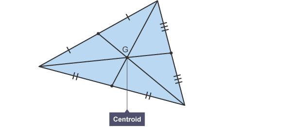 Intersecting and parallel lines - KS3 Maths - BBC Bitesize