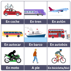 Forms of transport in Spanish and English in a 3x3 grid. Words for car, train, plane, coach, boat, bus, motorbike, foot and bicyle.