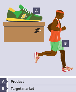 Sports shoe on a shoe box, demonstrating a product. A man running in sports clothes wearing the product.