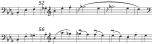 A score illustrating the musical features of acciaccaturas and mordents from Beethoven's Piano Sonata No.8