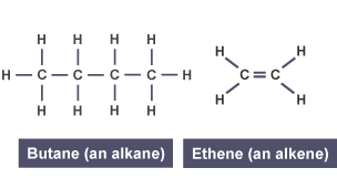 Structural formula for hexane, an alkane.
