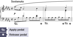 An extract from the piece with the symbols to tell the performer when to apply or release the pedal.