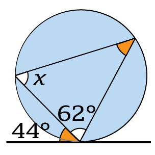 Circle theorem 6 Answer