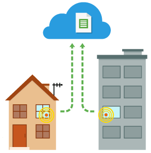 Wireless technology allows distance working