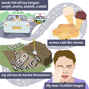 Infographic illustrating aspects of the Jackie Kay poem Old Tongue