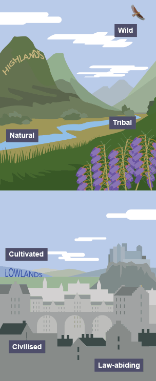 An eighteenth-century urban lowland setting that is cultivated, civilised and law-abiding, and a rural highland setting that is natural, wild, and tribal 