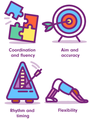 Coordination and fluency; Aim and accuracy; Rhythm and timing; Flexibility 