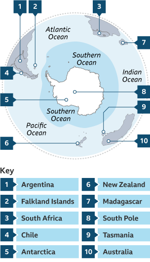 Antarctica and South Pole on a globe, showing Southern, Pacific, Atlantic and Indian Oceans. Proximity of South Africa, Madagascar, Tasmania, Australia, New Zealand, Chile, Argentina, Falkland Islands