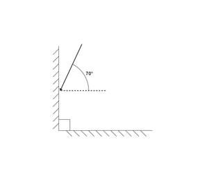 Calculating the angle of reflection from a second mirror