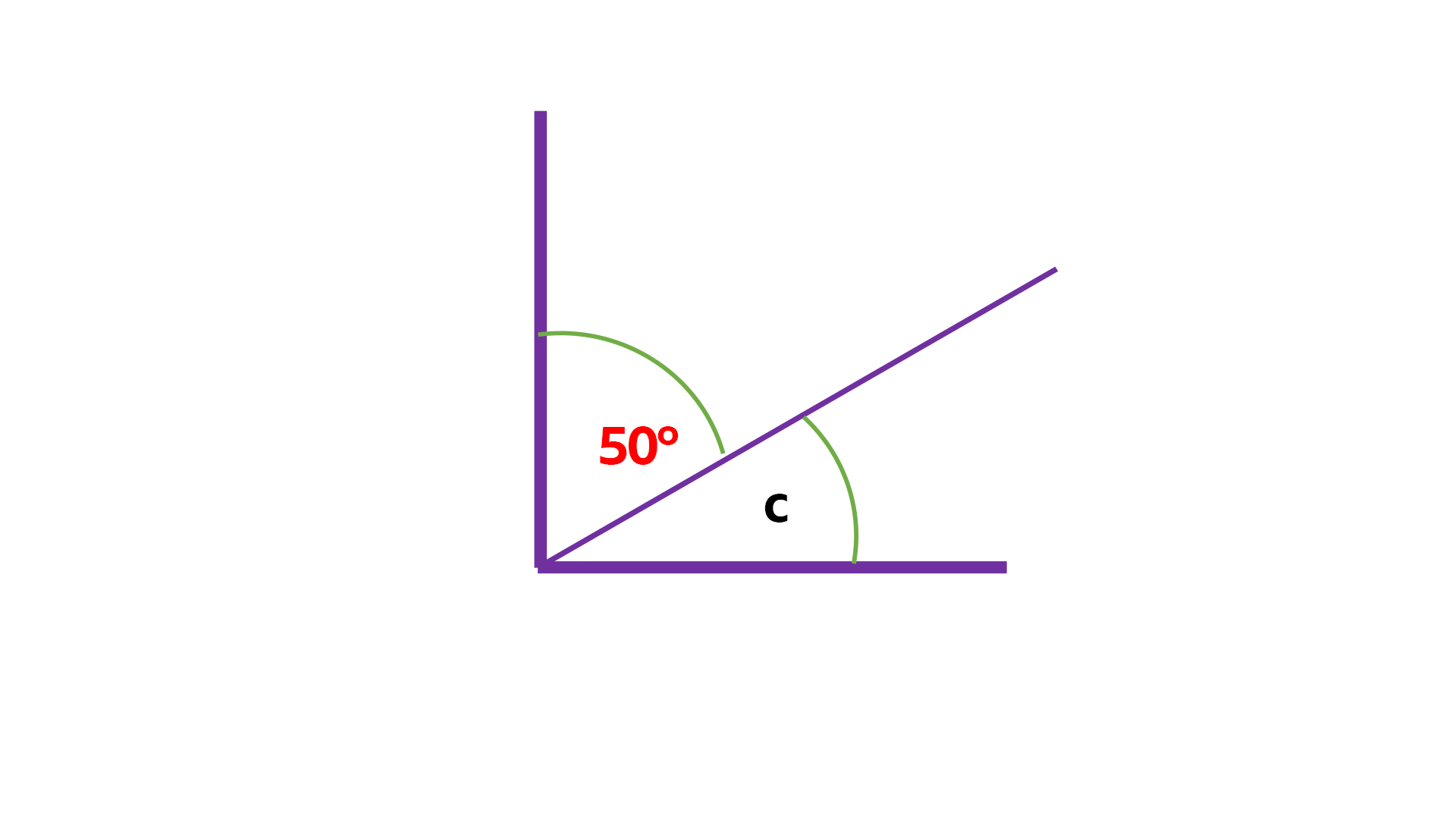 Angles inside an angle