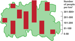 A graph on a map to show the number of people per a kilometre. 