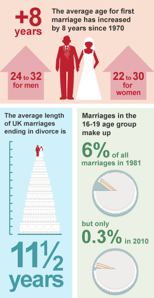 Key facts relating to euthanasia in the UK