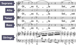 The dissonance between the vocal harmonies and the string section in bars 5 to 8.