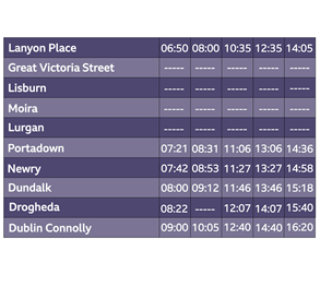 Belfast to Dublin timetable