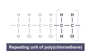 The same formula with the repeating group highlighted: two carbon atoms, three hydrogen atoms and a chlorine atom.