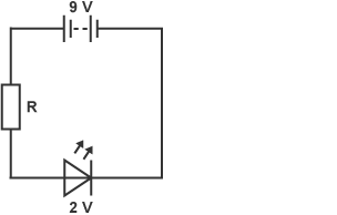 Circuit with a 9 V battery, resistor R and an LED connected in series. The LED is labelled 2 V.