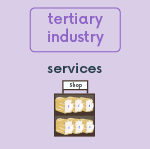 Tertiary industry: services eg a shop