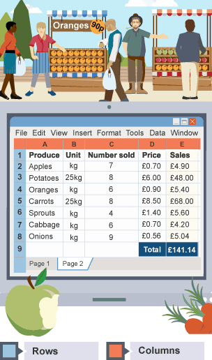 Market stall owner's sales figures demonstrated in a spreadsheet on a laptop