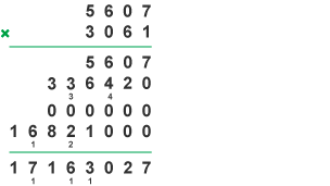 Diagram of a multiplication sum.