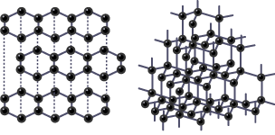 Structure of Diamond and Graphite - Differences and Similarities