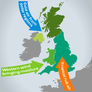 A map of the UK showing the different types of winds and which direction they come from.