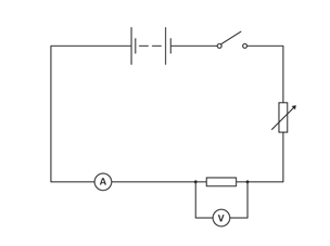 Circuit diagram for Ohm's law experiement