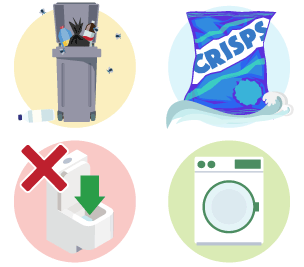 Four icons showing a rubbish bin, a crisps packet, a toilet, and a washing machine.