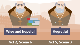 On the left side of the infographic, Friar Lawrence looks hopeful, and has a pile of books next to him. On the right side of the infographic Friar Lawrence is crying, regretful that Romeo and Juliet have died.