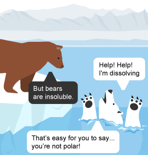 Polar bear cartoon