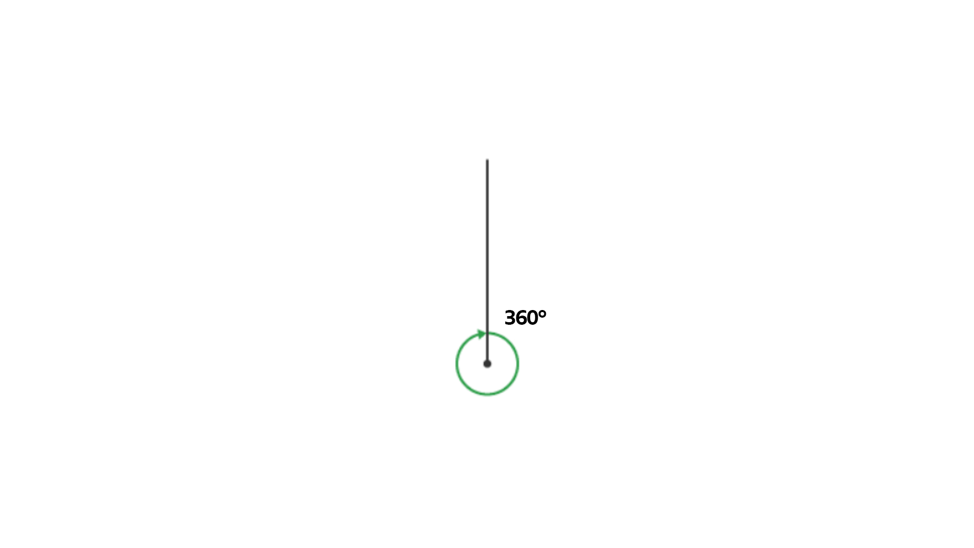 module-1-m1-geometry-measures-properties-of-angles-bbc-bitesize